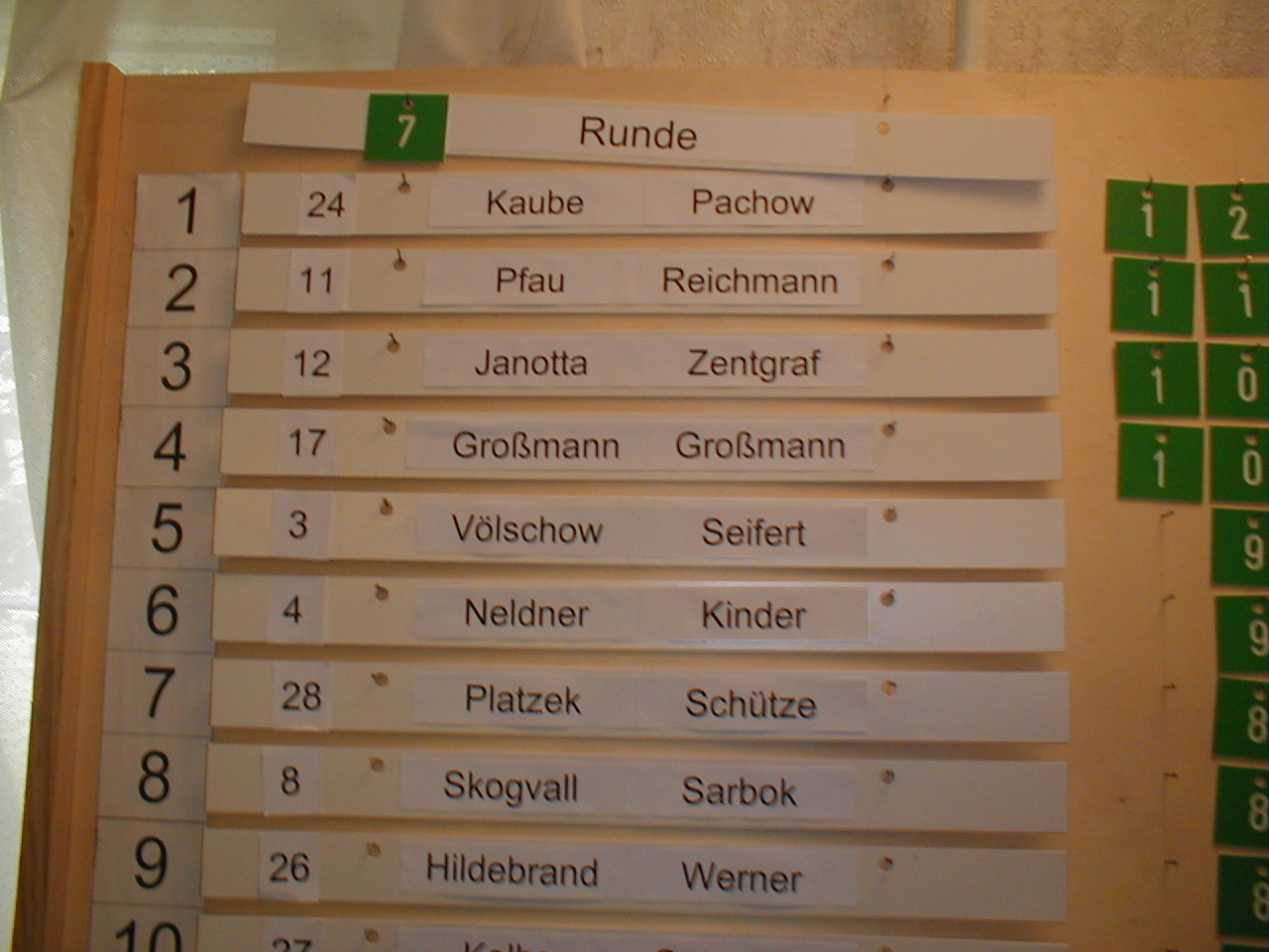Vorschau